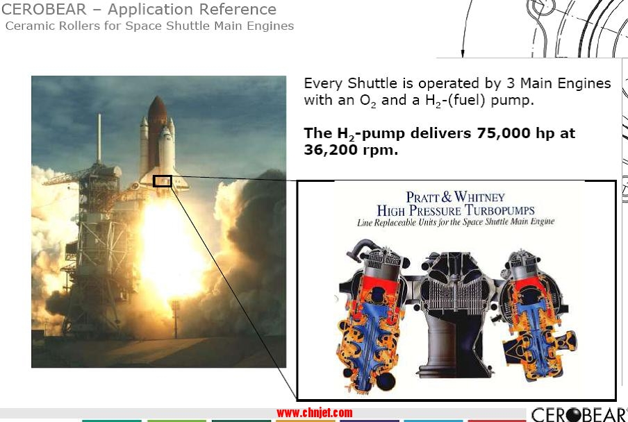 美国航天飞机液态燃料泵专用轴承