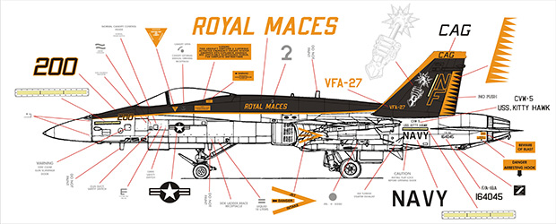 F-18 A Hornet机身细节最详细图案