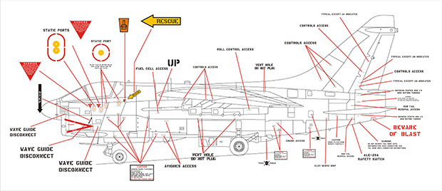 A-7 Corsair机身细节最详细图案