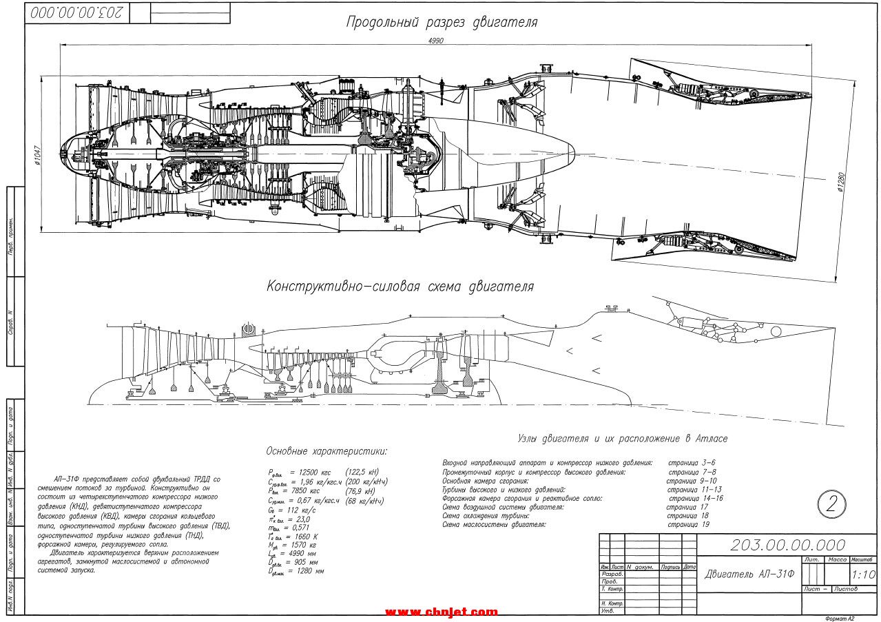 Al-31f航空发动机图纸