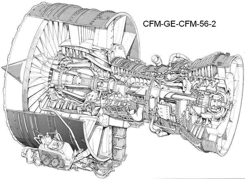 CFM-GE-CFM-56-2.jpg