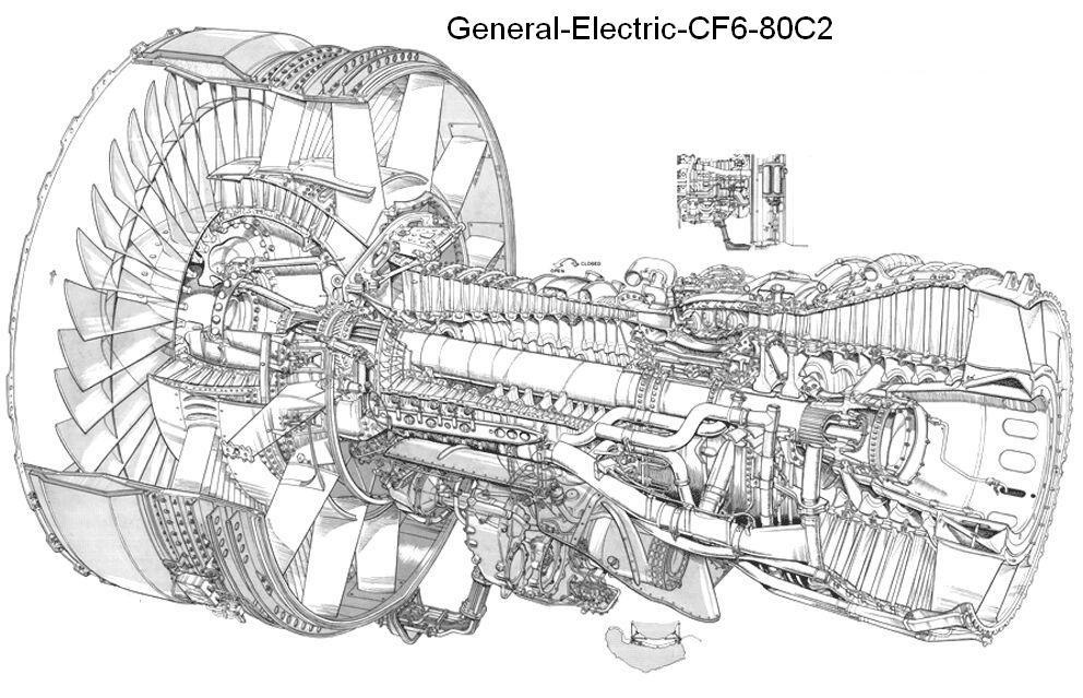 General-Electric-CF6-80C2.jpg
