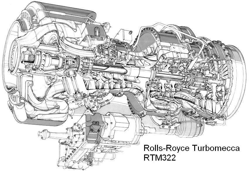 Rolls-Royce Turbomecca RTM322.jpg