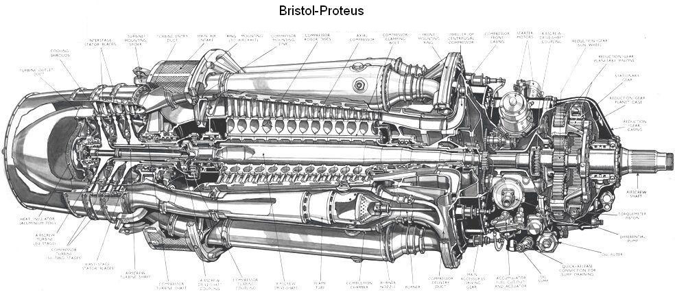 Bristol-Proteus.jpg