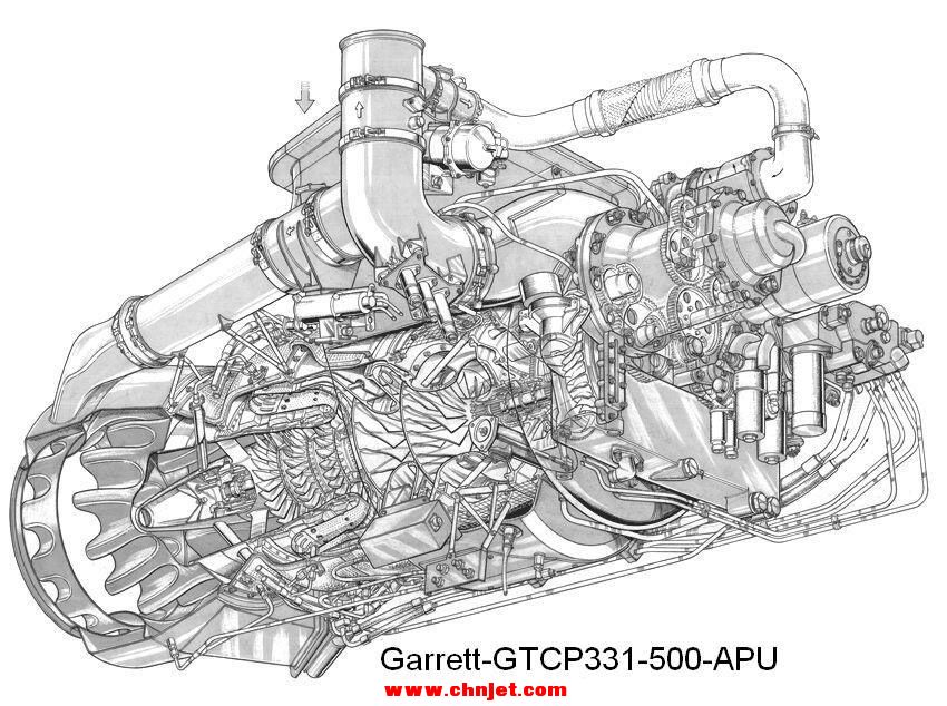 Garrett-GTCP331-500-APU.jpg