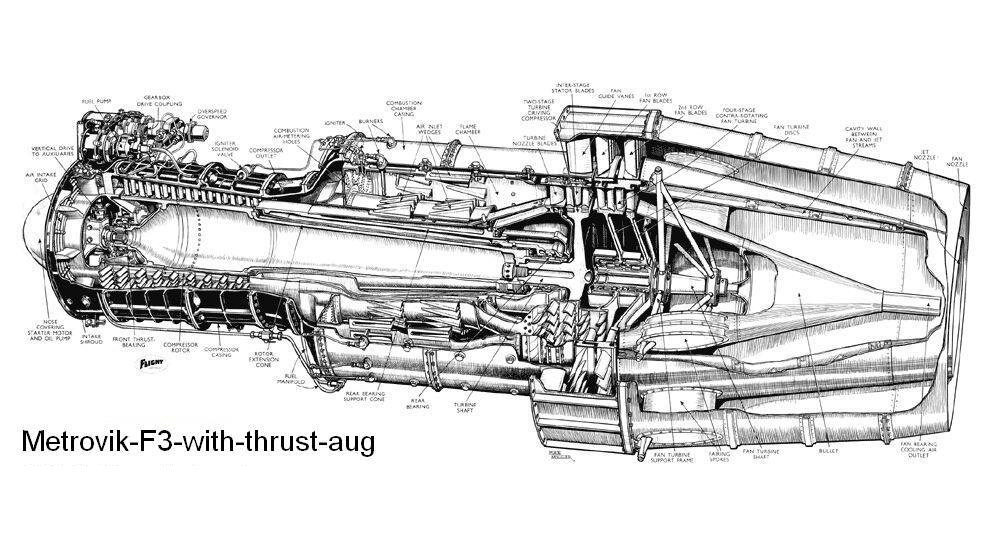 Metrovik-F3-with-thrust-aug.jpg