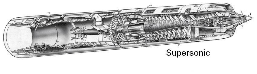 Supersonic-gas-turbine.jpg