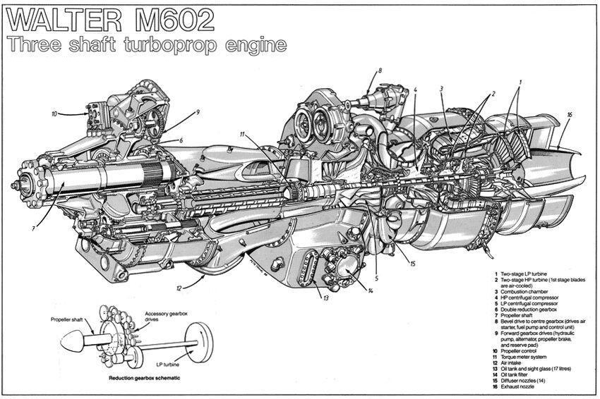 Walter-M602-jet-engine.jpg