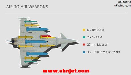 air-weapons.jpg