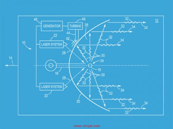波音新专利：激光聚变喷气引擎