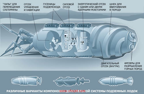 军用“鼹鼠”：苏联为炸掉美国而修建的地底战车