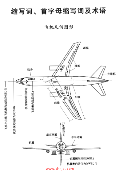 《实用飞机结构应力分析及尺寸设计》