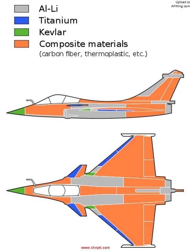 Materials_of_the_Dassault_Rafale_en.svg.jpg