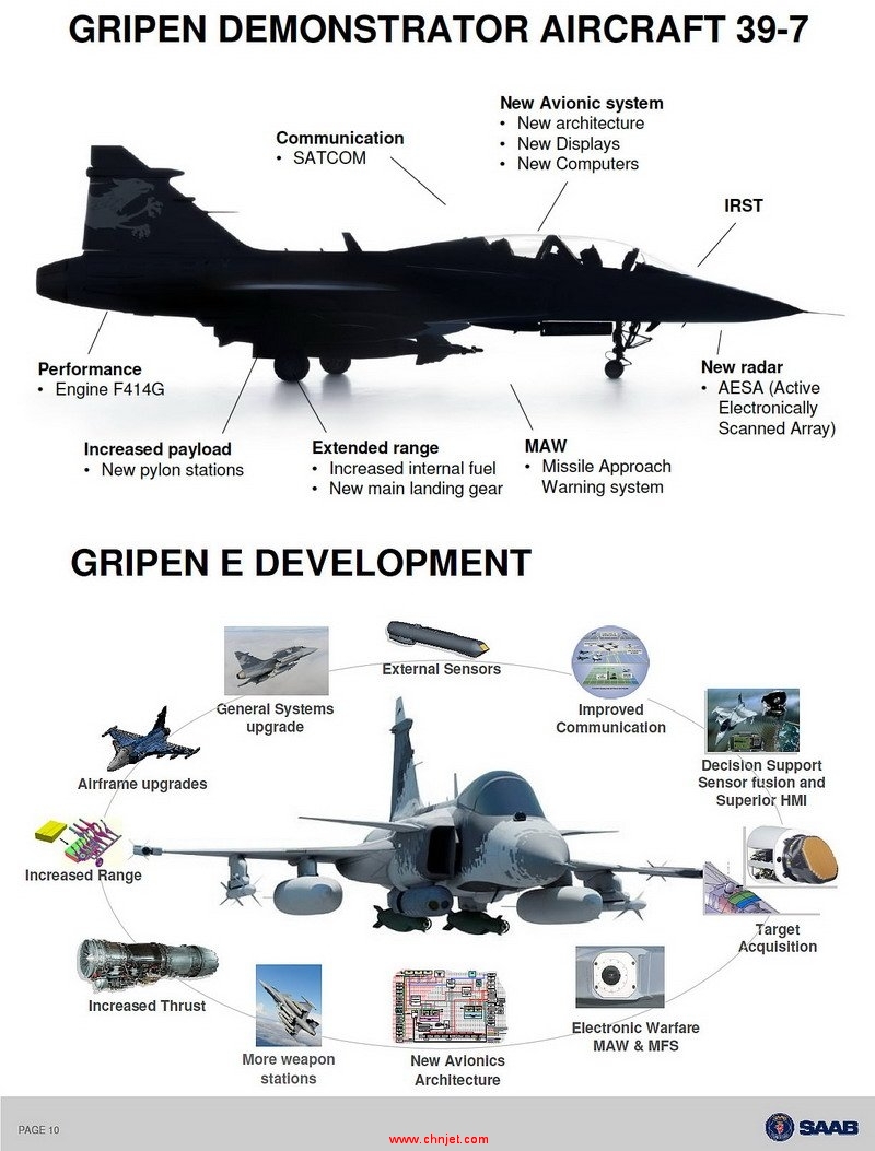 PUB_JAS-39NG_Gripen_Evolution_Saab-DID_lg.jpg