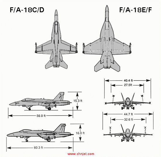 AIR_F-18_to_Super_Hornet_Comparison.gif