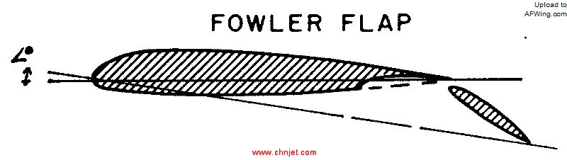 fowler-flap.jpg