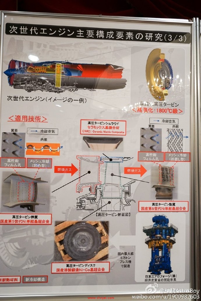 日本展示下一代战斗机F3的涡扇发动机全尺寸数字模型