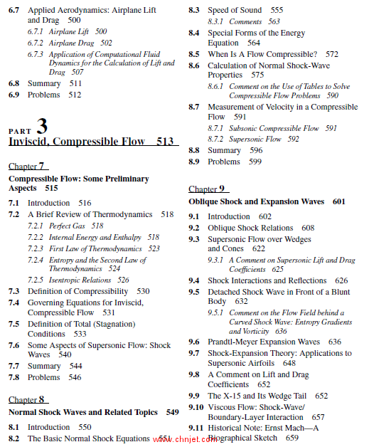 《Fundamentals of Aerodynamics》第五版 