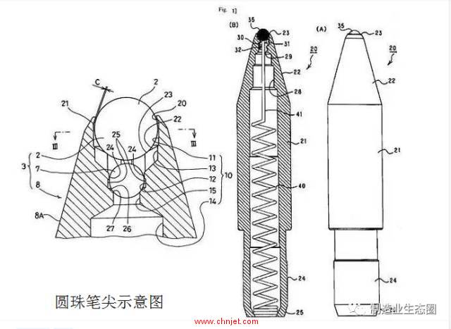 中国一直有能力生产圆珠笔头，这次属于修补了一个BUG