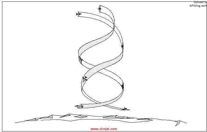 Spiral_dive_with_instruction_diagram.jpg