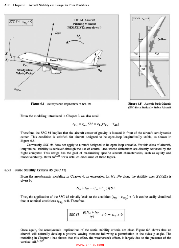 《Aircraft Dynamics: From Modeling to Simulation》
