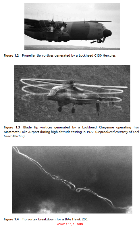 《Basic Helicopter Aerodynamics: An Account of First Principles in the Fluid Mechanics and Flight Dy ...