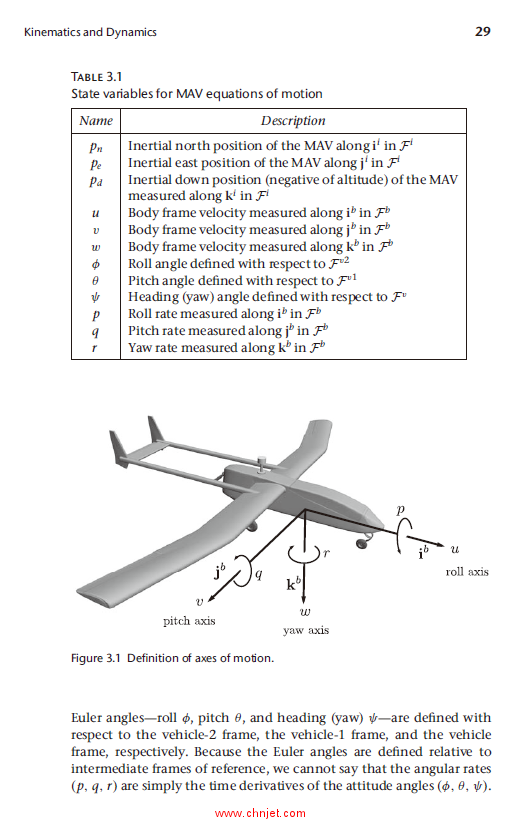 《Small Unmanned Aircraft: Theory and Practice》