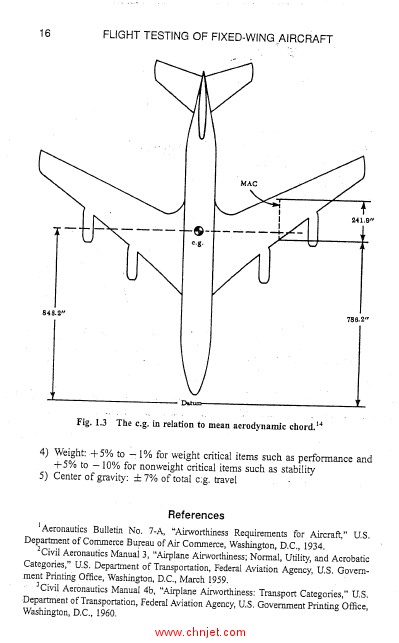 《Flight Testing of Fixed Wing Aircraft》