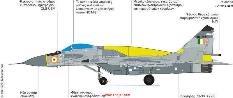 MiG_29UPG.jpg