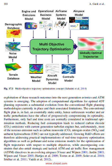 《Sustainable Aviation：Energy and Environmental Issues》