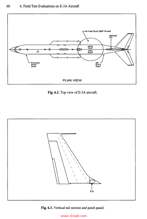 《Electromagnetic Shielding and Corrosion Protection for Aerospace Vehicles》