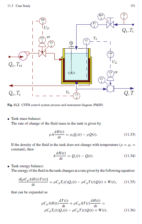 《Model-Reference Robust Tuning of PID Controllers》