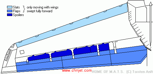 f14-detail-wing.gif
