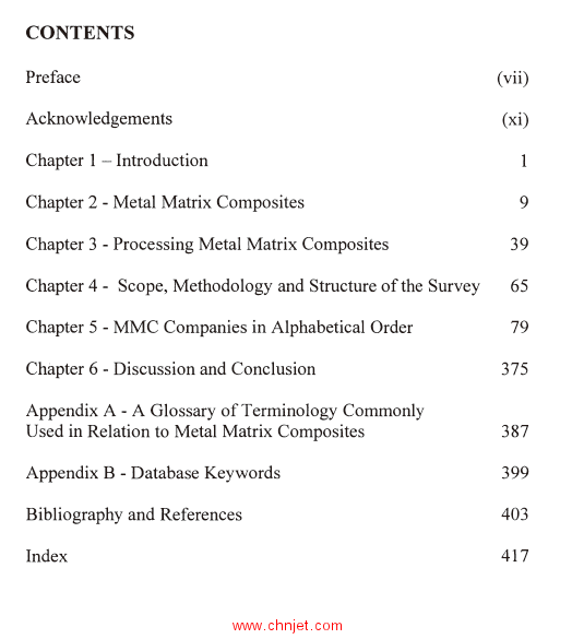 《Metal Matrix Composites in Industry: An Introduction and a Survey》