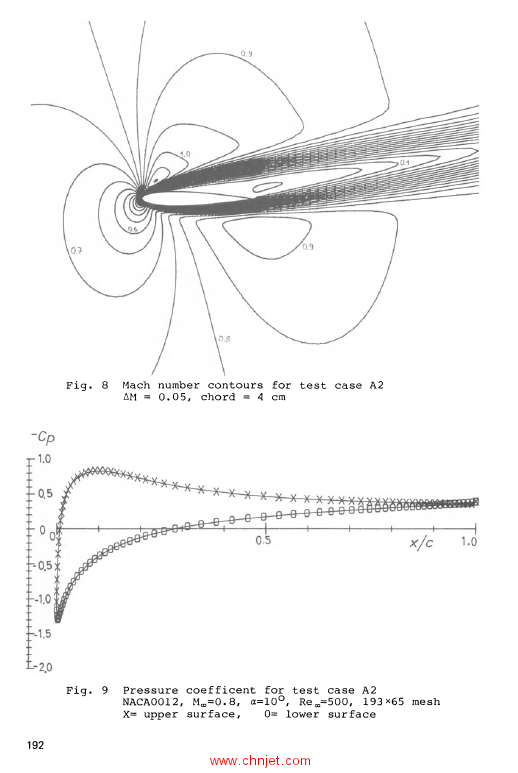 《Numerical Simulation of Compressible Navier-Stokes Flows: A GAMM-Workshop》