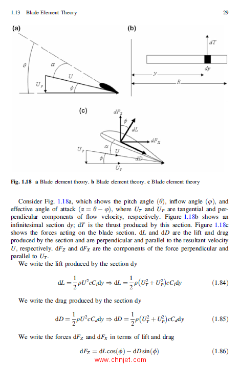 《The Rotating Beam Problem in Helicopter Dynamics》