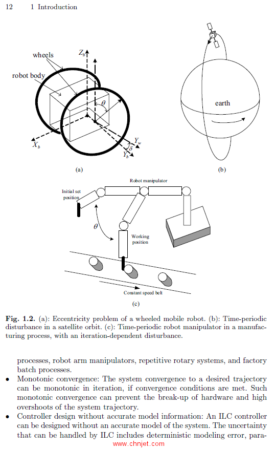 《Iterative Learning Control: Robustness and Monotonic Convergence for Interval Systems》