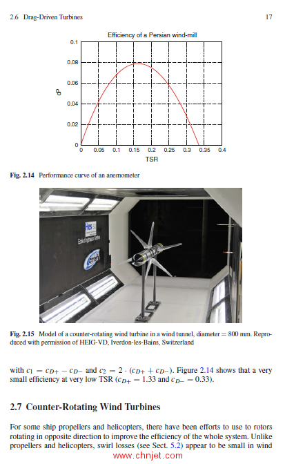 《Introduction to Wind Turbine Aerodynamics》