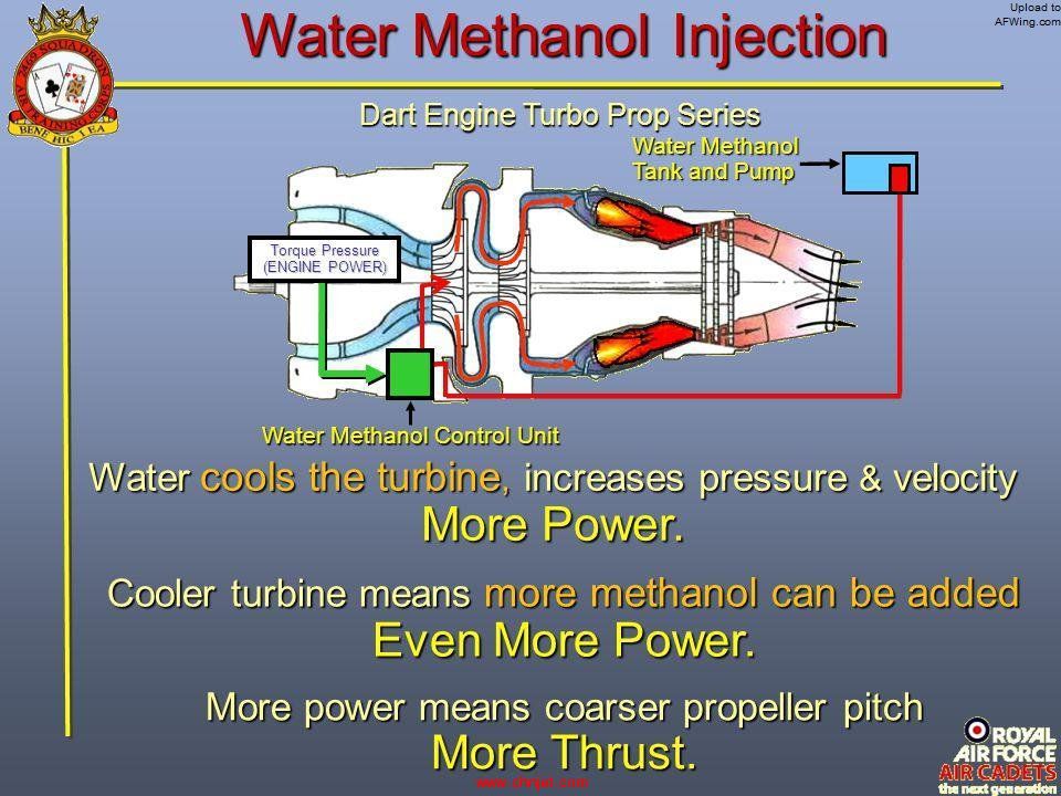 Water+Methanol+Injection.jpg