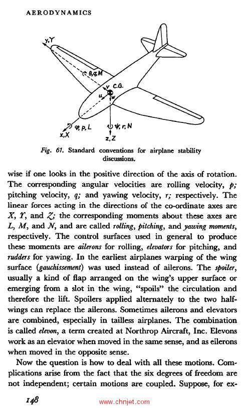 《AERODYNAMICS Selected Topics in the Light of Their Historical Development》