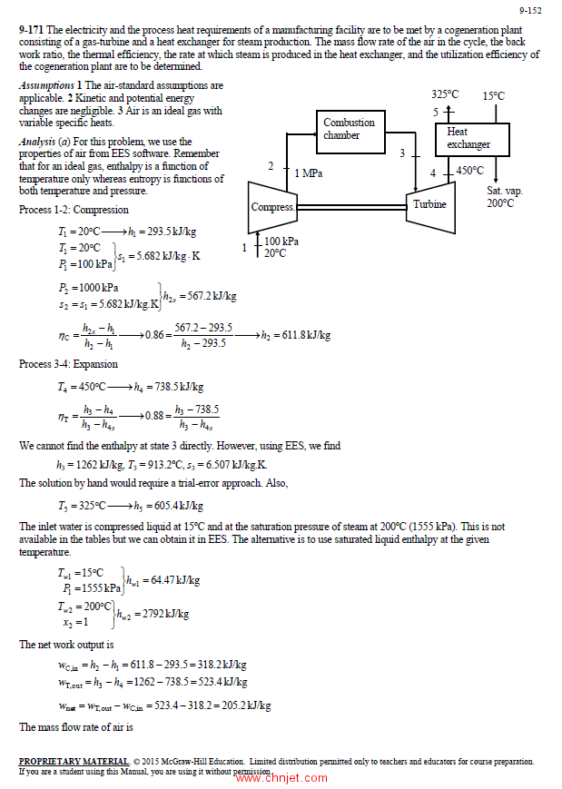 《Thermodynamics: An Engineering Approach》第八版