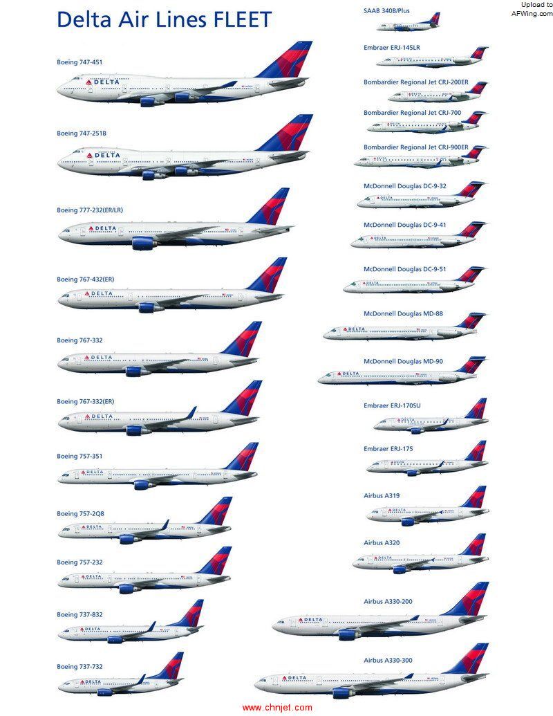 delta-airlines-fleet.jpg