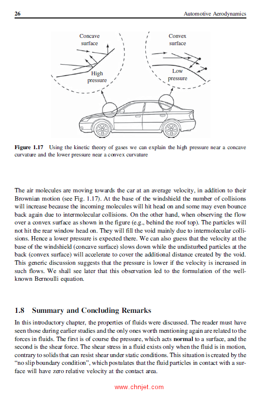 《Automotive Aerodynamics》