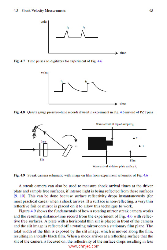 《Shock Wave Compression of Condensed Matter: A Primer》