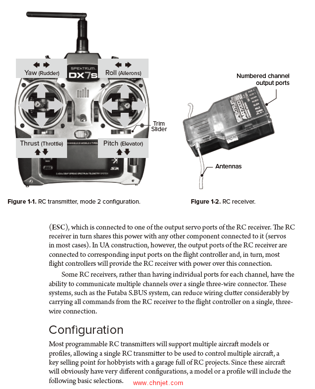 《The Droner’s Manual: A Guide to the Responsible Operation of Small Unmanned Aircraft》