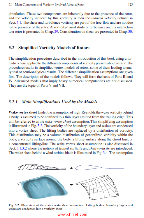 《Wind Turbine Aerodynamics and Vorticity-Based Methods：Fundamentals and Recent Applications》