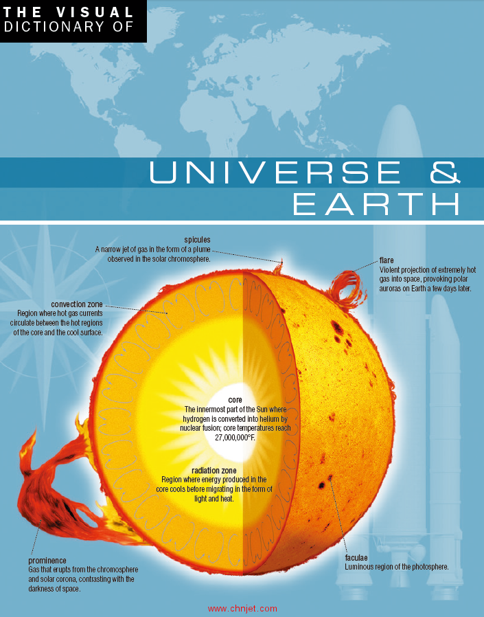 《The Visual Dictionary of Universe & Earth》