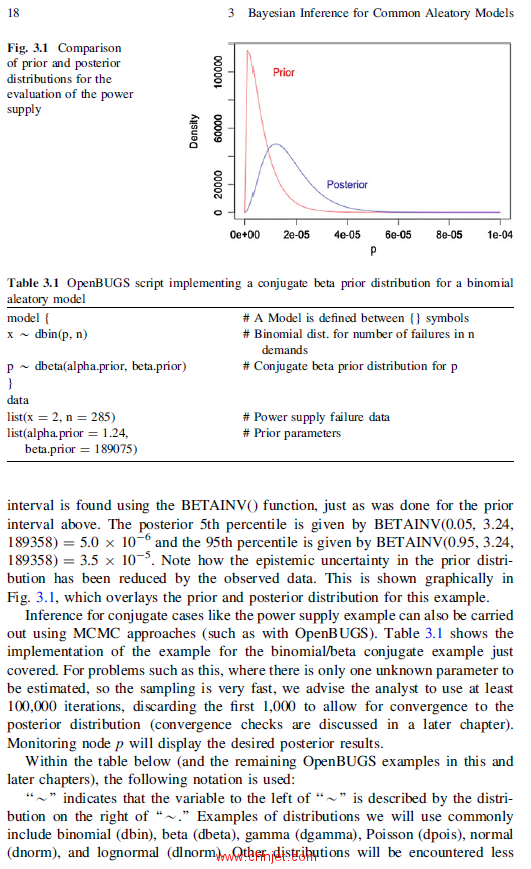 《Bayesian Inference for Probabilistic Risk Assessment：A Practitioner’s Guidebook》
