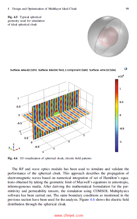 《Metamaterial Inspired Electromagnetic Applications：Role of Intelligent Systems》