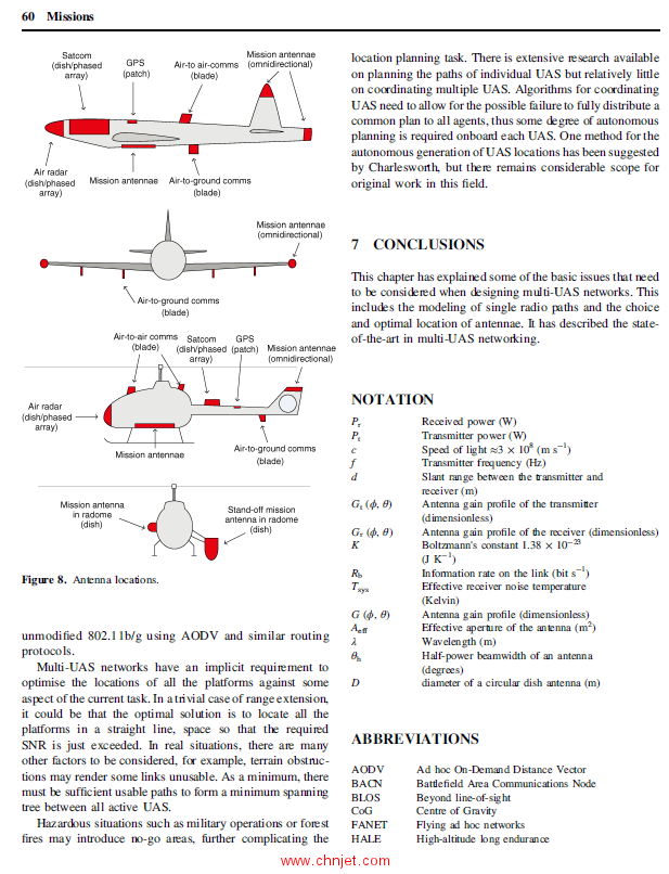 《Unmanned Aircraft Systems》